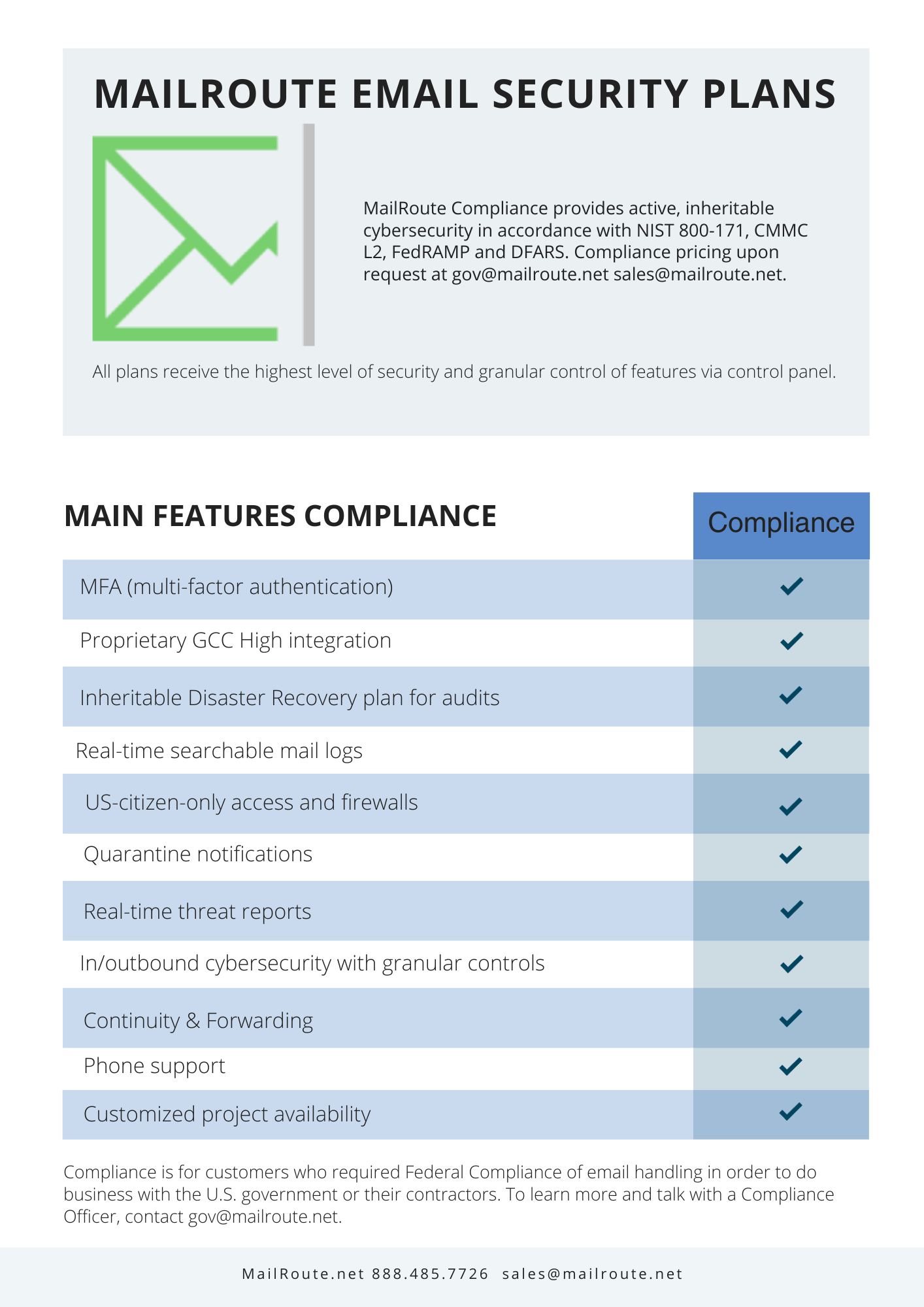 MR 2024 One sheet Compliance.png
